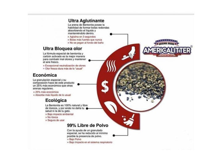 AMERICA LITTER ULTRA ODOR SEAL. 7 KILOS.