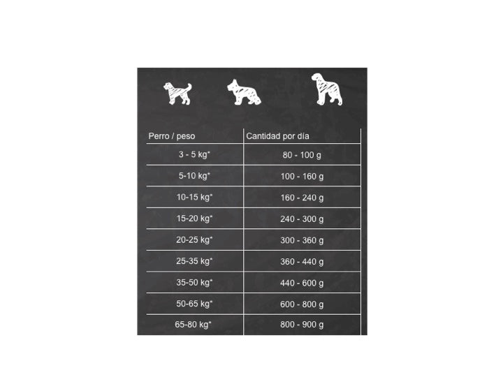 Belcando Junior, Ave con Huevo 400 G.
