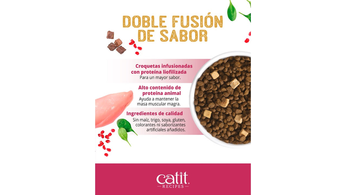CATIT RECIPES DOUBLE FUSION KITTEN. 1,8 KILOS.
