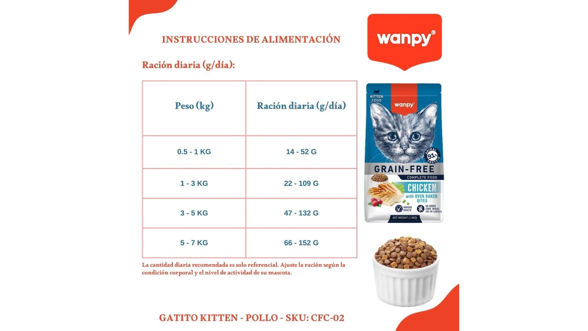 Wanpy Kitten Chicken 1.5 KG