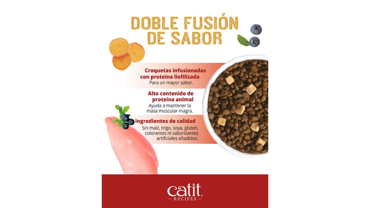 CATIT RECIPES CONTROL DE PESO. 1,8 KILOS.