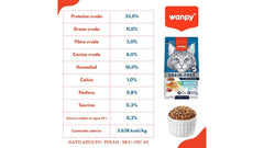 Wanpy Adulto Chicken 1.5 KG