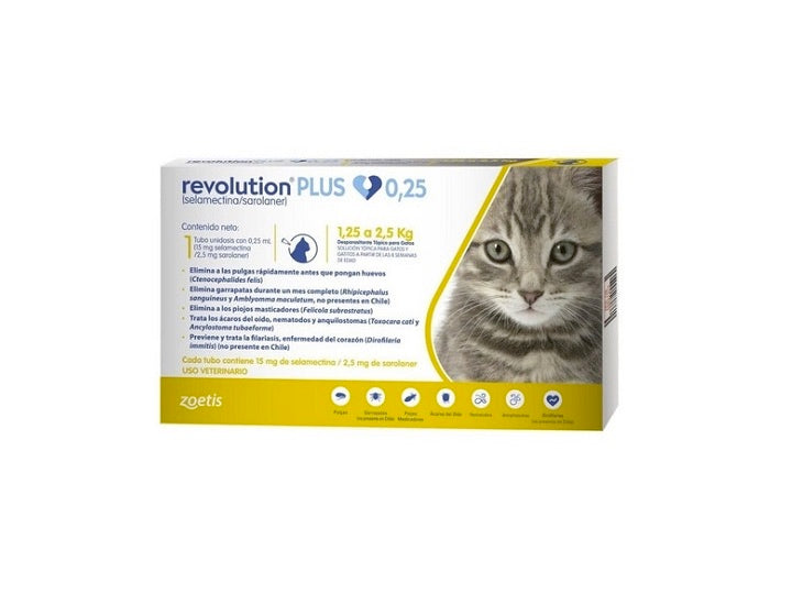 Revolution Plus, Antiparasitario Interno y Externo. Gatos de 1.25 a 2 Kg.