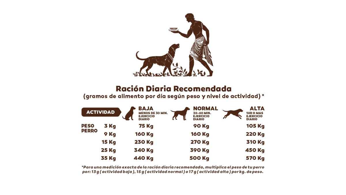 ARCADIA ADULTO, 3 KILOS.