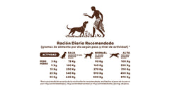 ARCADIA ADULTO, 3 KILOS.