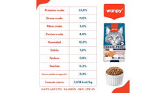 Wanpy Adulto Salmon 1.5 KG