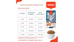 Wanpy Adulto Salmon 1.5 KG