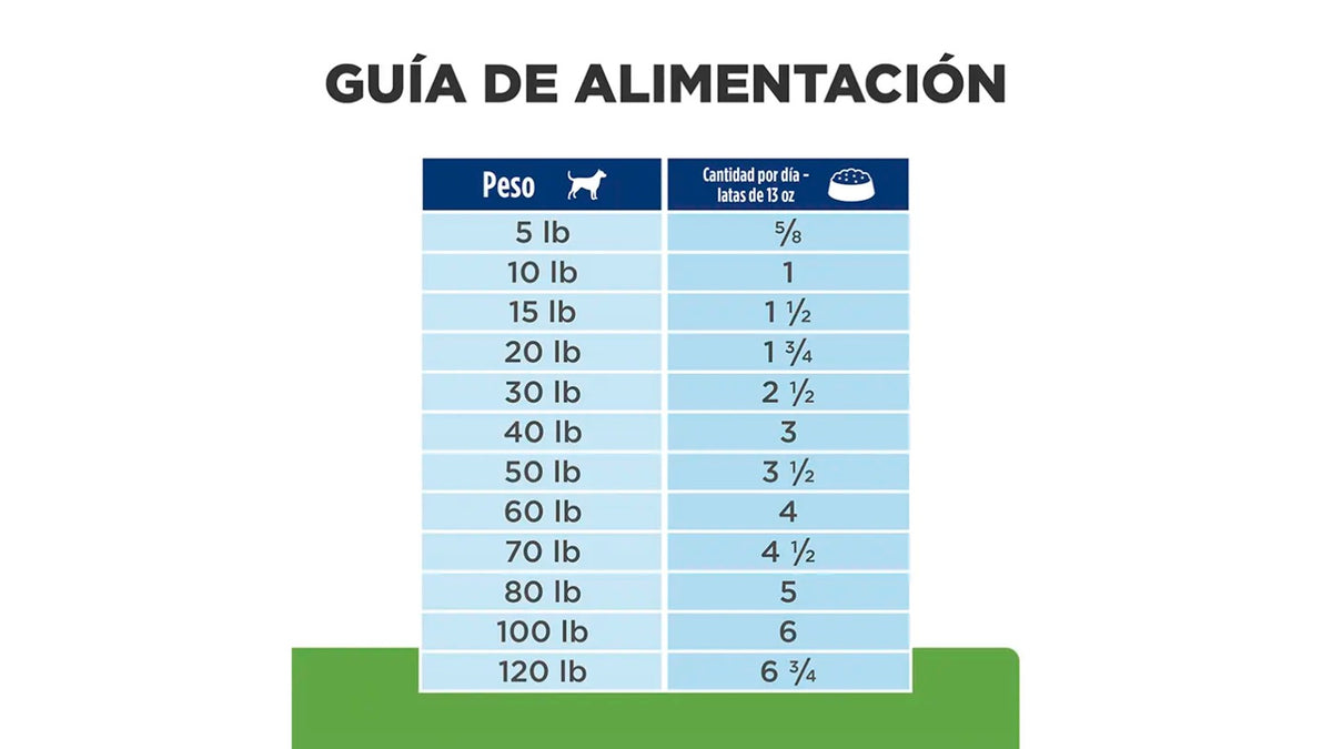 HILLS METABOLIC, 370 GRAMOS.