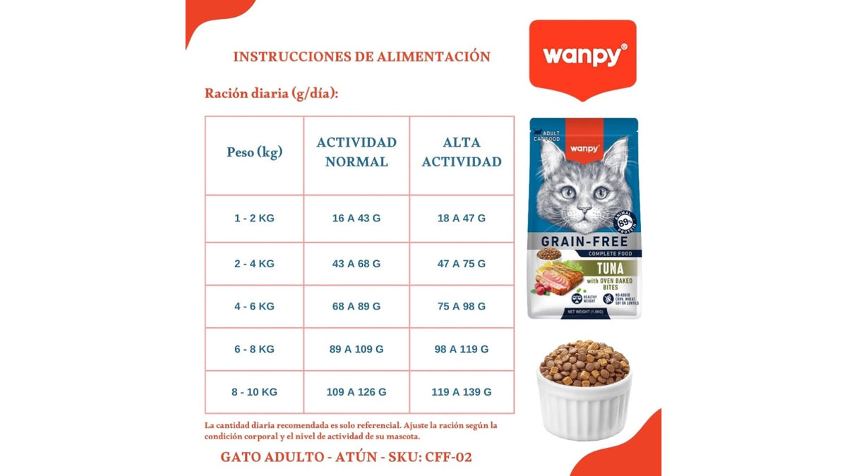 Wanpy Adulto Tuna 1.5 KG