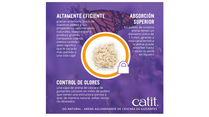 CATIT GO NATURAL LAVANDA. 5,6 KILOS.