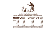 ARCADIA CACHORRO, 3 KILOS.